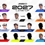 motogp 2027 - ilustrasi berita Susunan MotoGP 2027: pasar transfer, konfirmasi pembalap, dan perkembangan terbaru